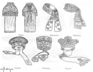 historical russian hats for girls